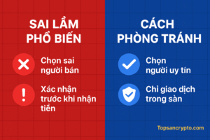 Các lỗi phổ biến khi mua bán coin qua P2P và cách phòng tránh an toàn